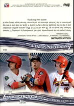 2021 Topps Pro Debut Major Scale #MS-6 Nolan Gorman