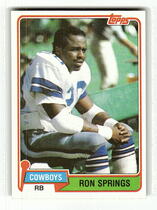 1981 Topps Base Set #433 Ron Springs