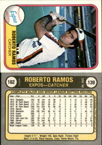 1981 Fleer Base Set #162 Roberto Ramos