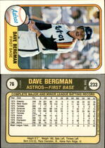 1981 Fleer Base Set #76 Dave Bergman
