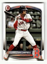 Kristian Campbell Trading Card Values | Sportlots Price Guide