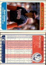 1986 Fleer League Leaders #4 Rod Carew