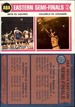 1974 Topps Base Set #246 ABA Eastern Semis