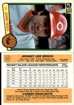 1983 Donruss Base Set #500 Johnny Bench