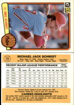 1983 Donruss Base Set #168 Mike Schmidt