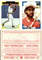1986 Topps Stickers #288 Harold Baines