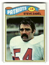 1977 Topps Base Set #443 Steve Zabel