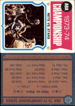 1974 Topps Base Set #249 ABA Championship