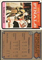 1974 Topps Base Set #215 1973-74 Finals