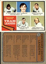 1974 Topps Base Set #117 Canucks Leaders