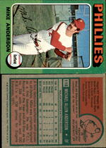 1975 Topps Base Set #118 Mike Anderson