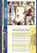 1987 Fleer Record Setters #35 Mike Schmidt