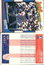 1987 Fleer Exciting Stars #15 Rob Deer