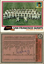 1981 Topps Base Set #686 Giants Team