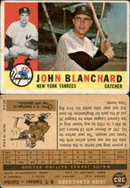 1960 Topps Base Set #283 John Blanchard