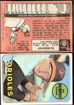 1969 Topps Base Set #368 Vic Roznovsky