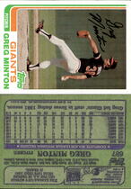 1982 Topps Base Set #687 Greg Minton