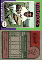 1975 Topps Minis #609 Ellie Hendricks