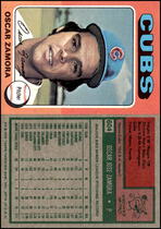 1975 Topps Minis #604 Oscar Zamora