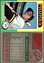 1975 Topps Minis #509 Dave Hilton