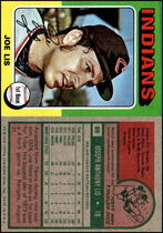 1975 Topps Minis #86 Joe Lis