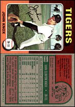 1975 Topps Minis #546 John Knox
