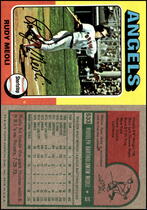 1975 Topps Minis #533 Rudy Meoli