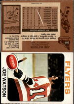 1975 Topps Base Set #281 Joe Watson