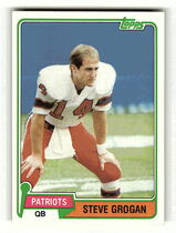 1981 Topps Base Set #25 Steve Grogan