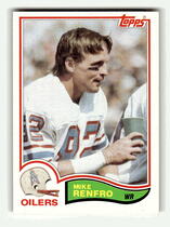 1982 Topps Base Set #103 Mike Renfro