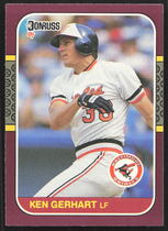 1987 Donruss Opening Day #141 Ken Gerhart