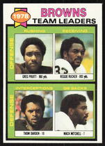 1979 Topps Base Set #113 Cleveland Browns