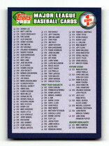 2003 Topps Base Set #CK2 Retail Checklist