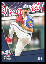 2024 Topps Significant Statistics #SS-1 Spencer Strider