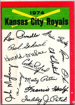 1974 Topps Team Checklists #11 Kansas City Royals