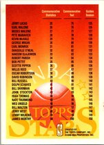 1996 Topps Stars #NNO Checklist