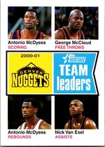 2001 Topps Heritage #87 Nuggets