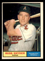 1961 Topps Base Set #143 Russ Snyder
