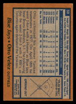 1978 Topps Base Set #61 Larvell Blanks