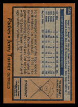 1978 Topps Base Set #365 Ed Figueroa