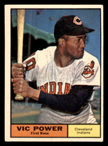 1961 Topps Base Set #255 Vic Power