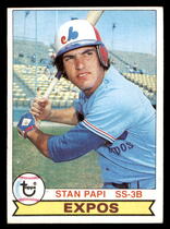 1979 Topps Base Set #652 Stan Papi
