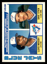 1984 O-Pee-Chee OPC Base Set #289 Blue Jays Leaders
