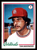 1978 Topps Base Set #531 Tom Underwood