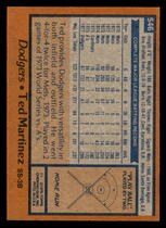 1978 Topps Base Set #547 John Scott