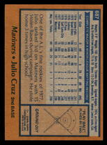 1978 Topps Base Set #688 George Mitterwald