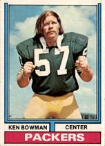 1974 Topps Base Set #4 Ken Bowman