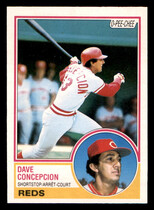 1983 O-Pee-Chee OPC Base Set #102 Dave Concepcion