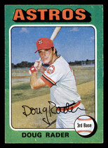 1975 Topps Base Set #165 Doug Rader