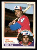 1983 O-Pee-Chee OPC Base Set #237 Dan Norman